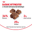Royal Canin Mother&Babycat Корм сухой для котят в период первой фазы роста и отъема, беременных и кормящих кошек, 0,4 кг